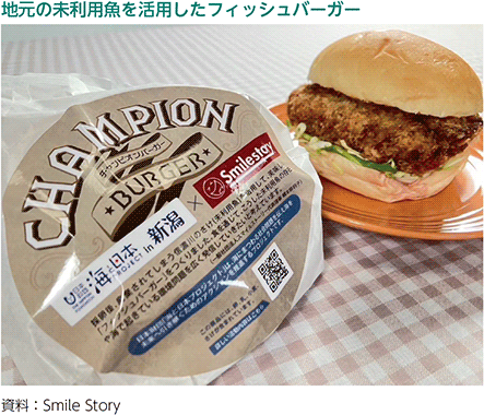 地元の未利用魚を活用したフィッシュバーガー