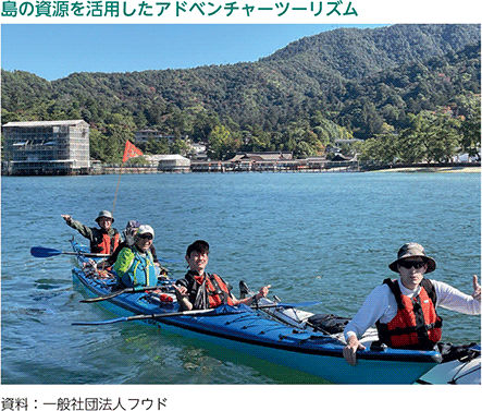島の資源を活用したアドベンチャーツーリズム