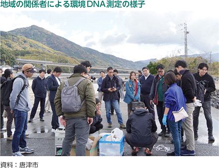 地域の関係者による環境DNA測定の様子