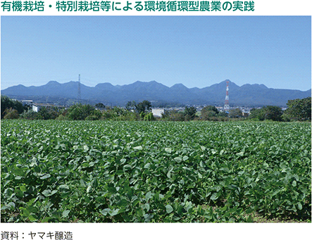 有機栽培・特別栽培等による環境循環型農業の実践