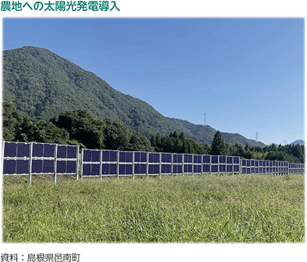農地への太陽光発電導入