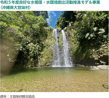 令和5年度良好な水循環・水環境創出活動推進モデル事業（沖縄県大宜味村）
