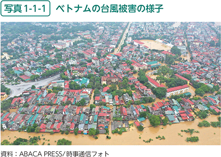 写真1-1-1　ベトナムの台風被害の様子