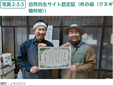 写真2-3-3　自然共生サイト認定証（柞の森（クヌギ植林地））