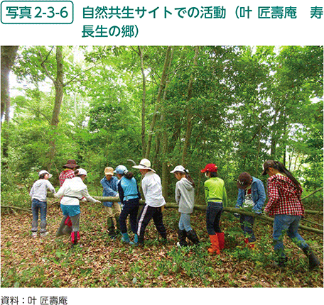 写真2-3-6　自然共生サイトでの活動（叶 匠壽庵　寿長生の郷）