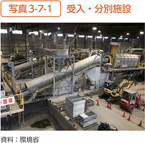 写真3-7-1　受入・分別施設