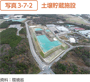 写真3-7-2　土壌貯蔵施設