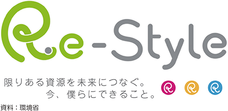 図3-32　Re-Styleのロゴマーク