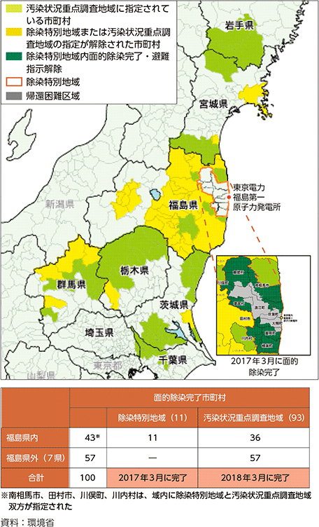 図3-35　除染特別地域及び汚染状況重点調査地域における除染の進捗状況（2026年3月末時点）