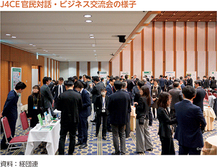 J4CE官民対話・ビジネス交流会の様子