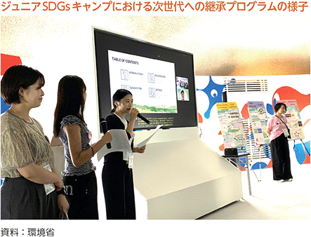 ジュニアSDGsキャンプにおける次世代への継承プログラムの様子