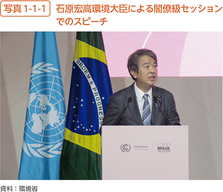 写真1-1-1　石原宏高環境大臣による閣僚級セッションでのスピーチ