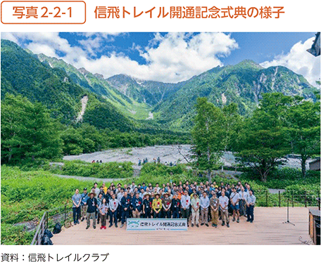 写真2-2-1 信飛トレイル開通記念式典の様子