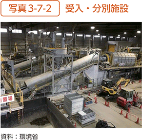 写真3-7-2 受入・分別施設