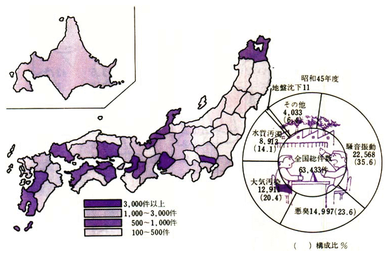 公害に係る苦情・陳述の推移 （地方公共団体に受理された件数の推移）