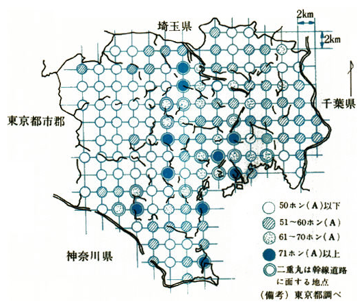 東京都内の環境騒音（中央値，昼間）