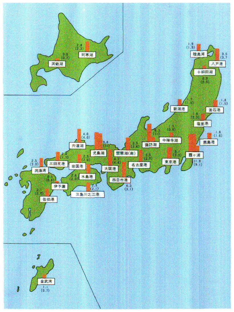 ●主要湖沼・内湾の水質汚濁状況