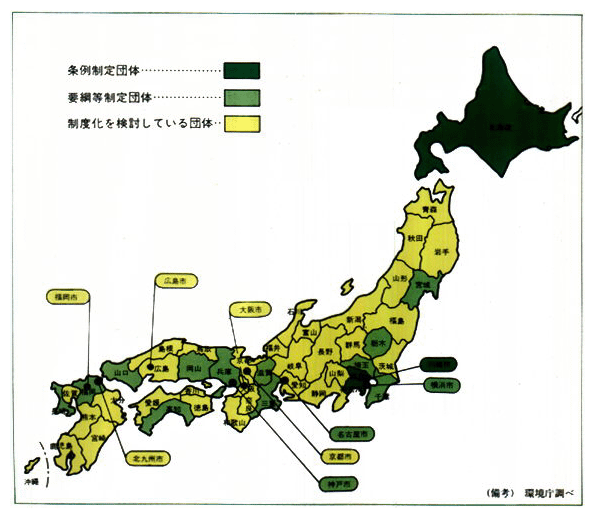 ●地方公共団体における環境影響評価の制度化の動向（57年8月現在）