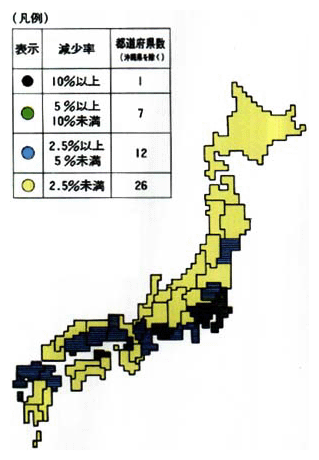 ●全国の緑地減少状況（昭和45～55年の減少率）