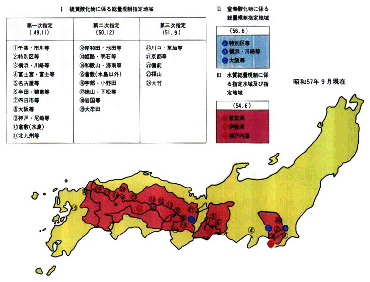 ●総量規制の指定地域