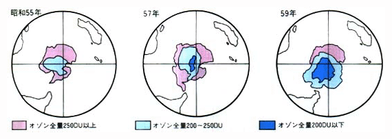 ■南極におけるオゾンの変化