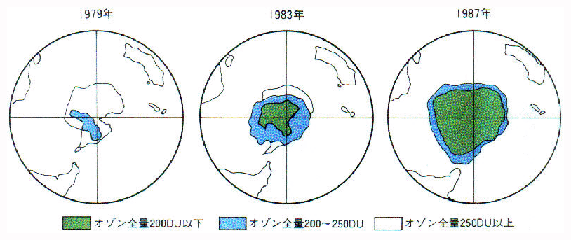 ■南極におけるオゾンの変化
