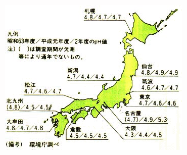 日本の酸性雨の状況