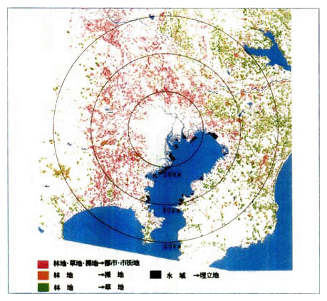 首都圏における土地被覆変化状況（昭和47年～平成2年）