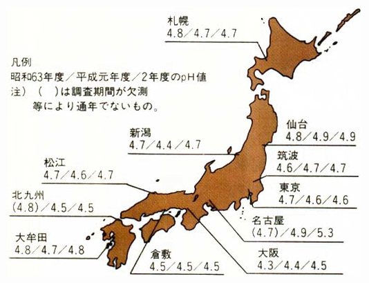 日本の酸性雨の状況