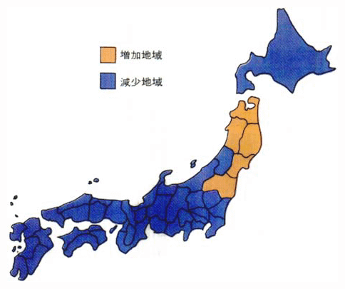 現行の品種・作期における県別稲作単収に及ぼす気候変化の影響