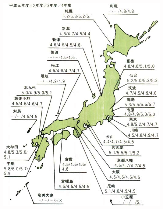 酸性雨の状況（第2次酸性雨対策調査）