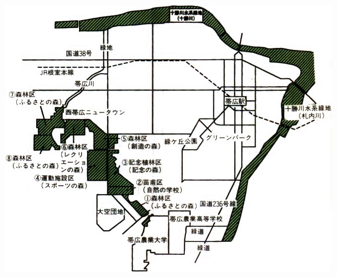 帯広の森