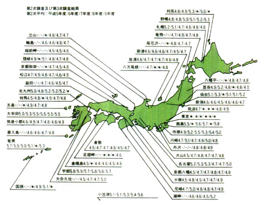 降水中のpH分布図