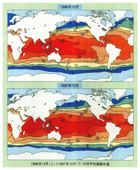 高海水温域の拡大