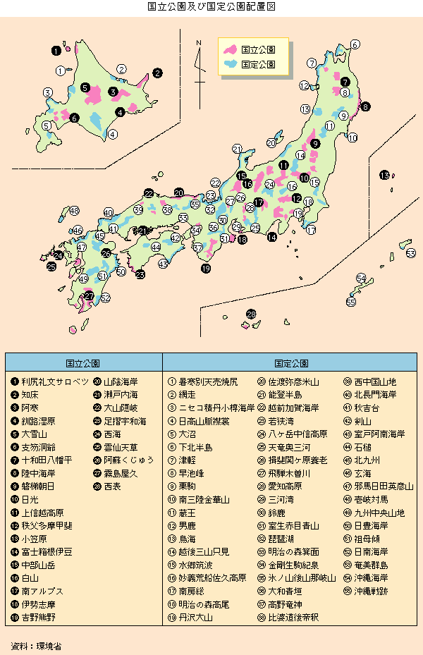 国立公園及び国定公園配置図