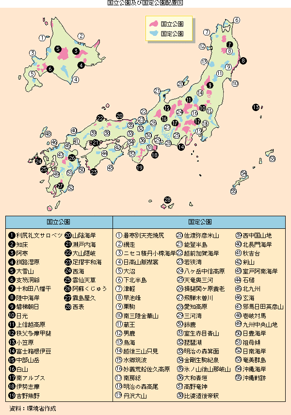 国立公園及び国定公園配置図