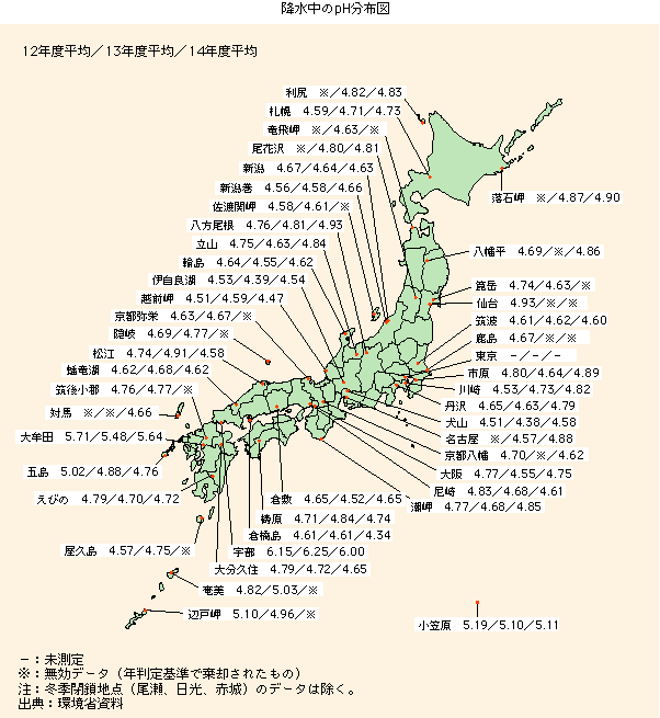 降水中のpH分布図