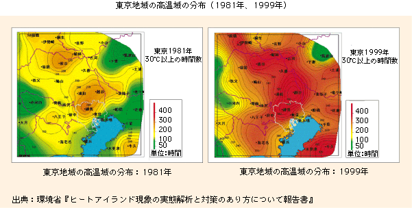 東京地域の高温域の分布(1981年、1999年）