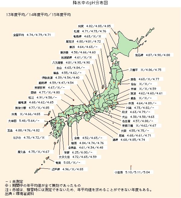 降水中のpH分布図