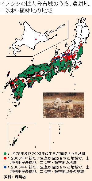 図　イノシシの拡大分布域のうち、農耕地、二次林・植林地の地域