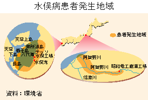 図　水俣病発生地域