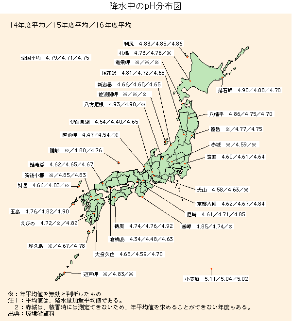 図　降水中のpH分布図