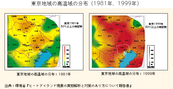 図　東京地域の高温域の分布