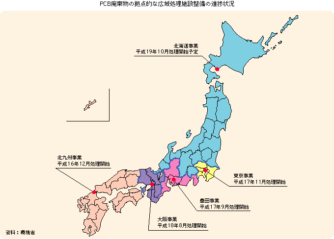 PCB廃棄物の拠点的な広域処理施設整備の進捗状況