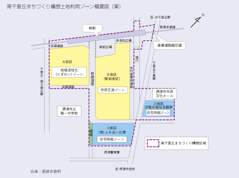 南千里丘まちづくり構想土地利用ゾーン概要図（案）