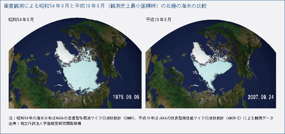 衛星観測による昭和54年9月と平成19年9月（観測史上最小面積時）の北極の海氷の比較