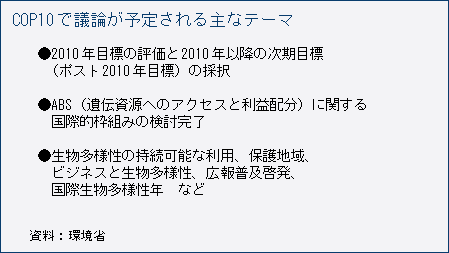 COP10で議論が予定される主なテーマ