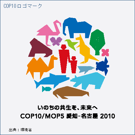 COP10ロゴマーク