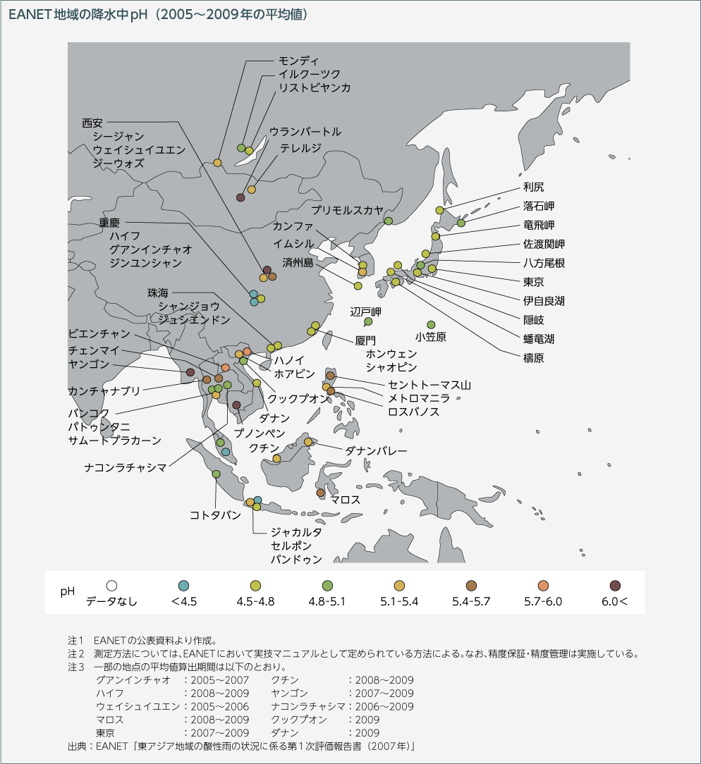 EANET地域の降水中pH（2005～2009年の平均値）