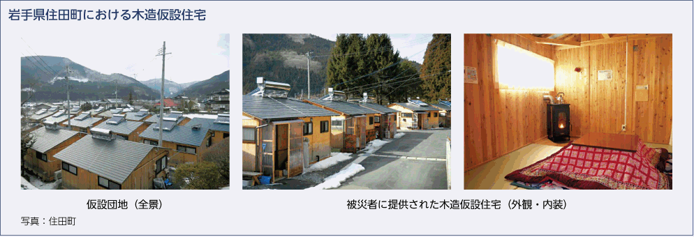 岩手県住田町における木造仮設住宅